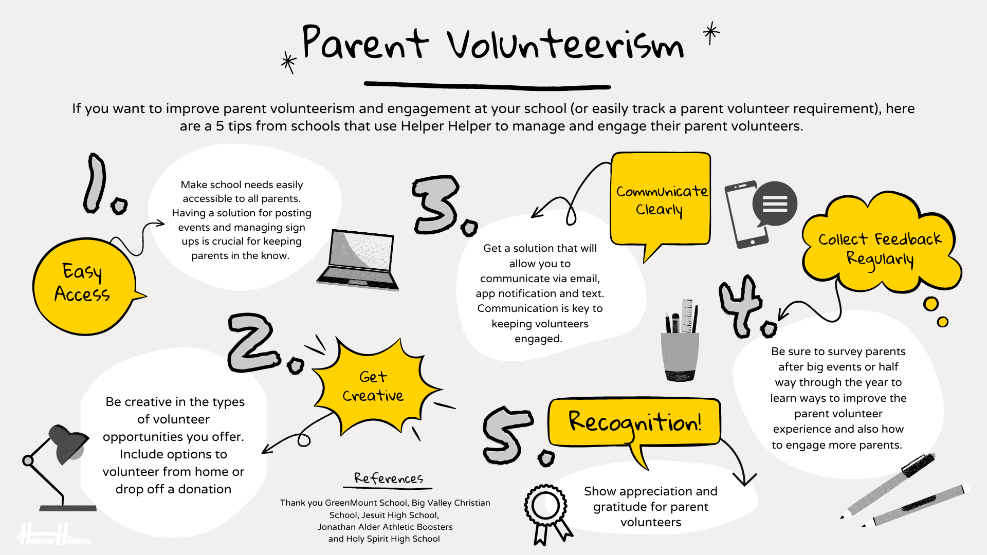 5 Ways To Help Your Parent Volunteers Be More Involved